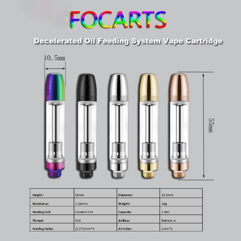 Focarts CBD Oil Cartridges Private Label 1ML Ceramic Vape Carts