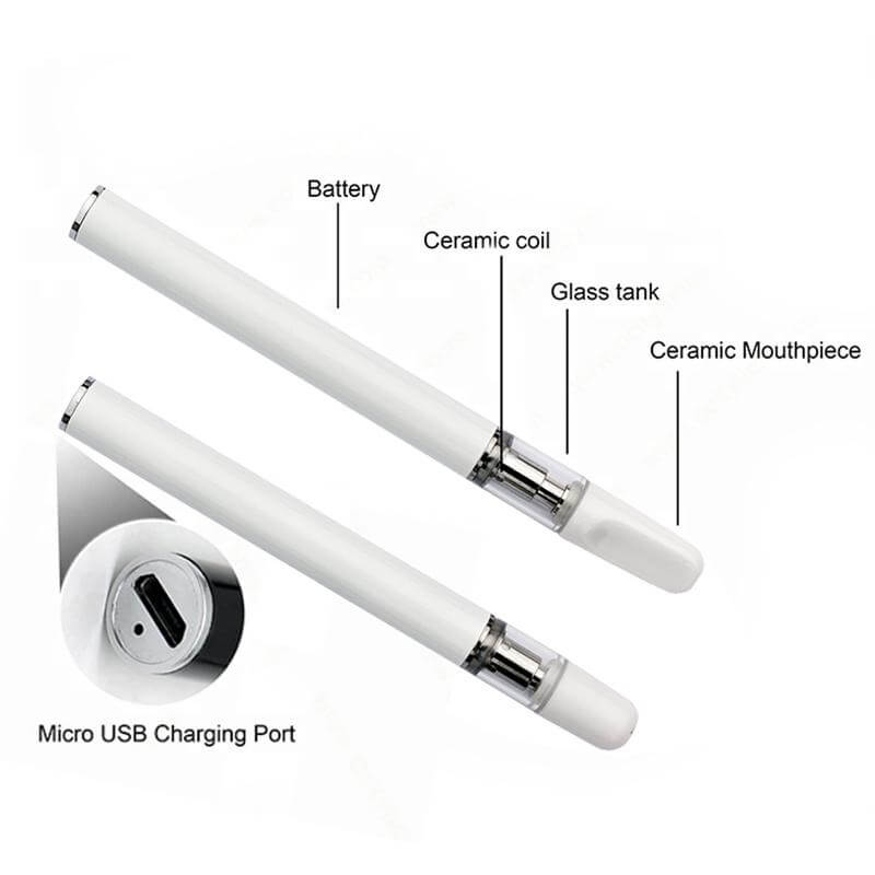 ccell 510 pen battery